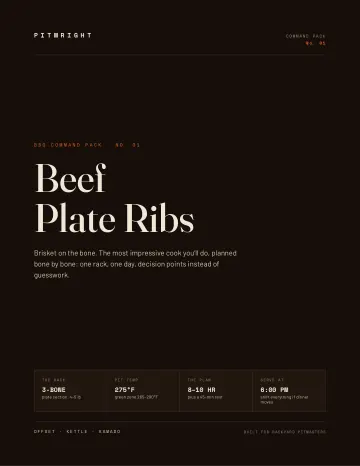 Beef Plate Ribs Command Pack sample page 1: Cover