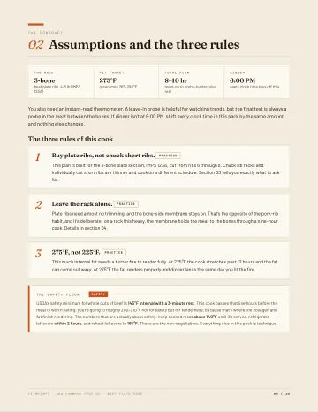 Beef Plate Ribs Command Pack sample page 3: Assumptions and the three rules