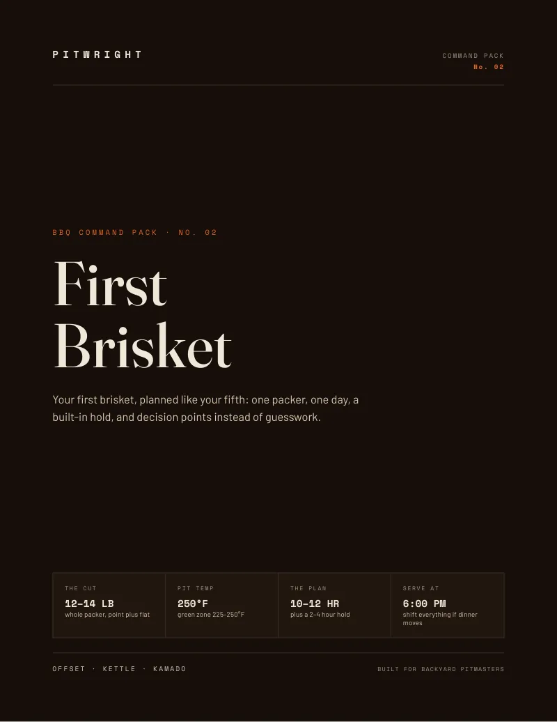 First Brisket Command Pack cover: BBQ Command Pack No. 02, a whole packer brisket at 12 to 14 pounds, pit at 250 degrees, a 10 to 12 hour plan plus hold, dinner at 6:00 PM