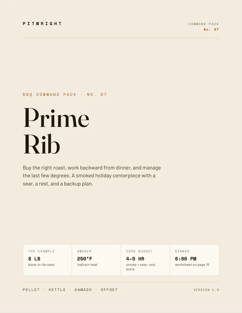 Prime Rib Command Pack cover: BBQ Command Pack No. 07, an 8 pound bone-in rib roast, indirect smoker at 250 degrees, a 4 to 5 hour smoke and sear budget, dinner at 6:00 PM