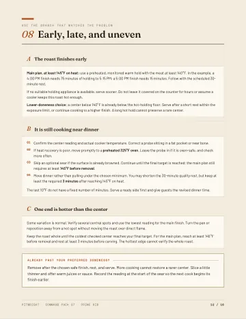 Prime Rib Command Pack sample page 3: Contingencies