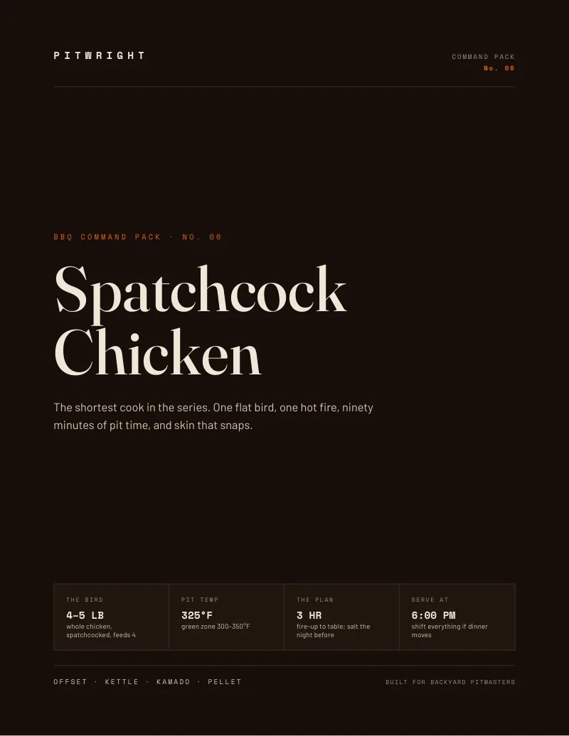 Spatchcock Chicken Command Pack cover: BBQ Command Pack No. 06, a spatchcocked whole chicken at 4 to 5 pounds, pit at 325 degrees, a 3 hour plan, dinner at 6:00 PM