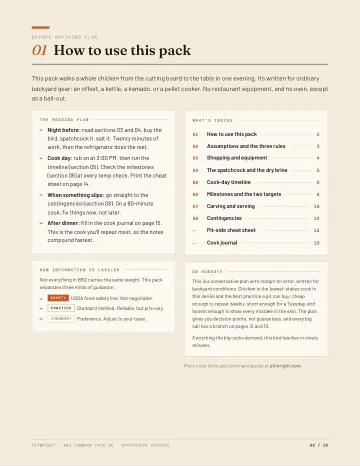 Spatchcock Chicken Command Pack sample page 2: How to use this pack