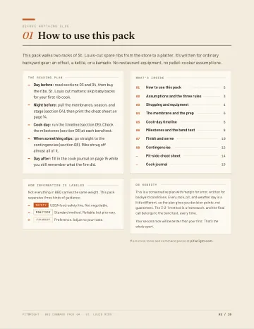St. Louis Ribs Command Pack sample page 2: How to use this pack