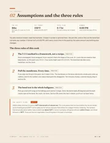 St. Louis Ribs Command Pack sample page 3: Assumptions and the three rules