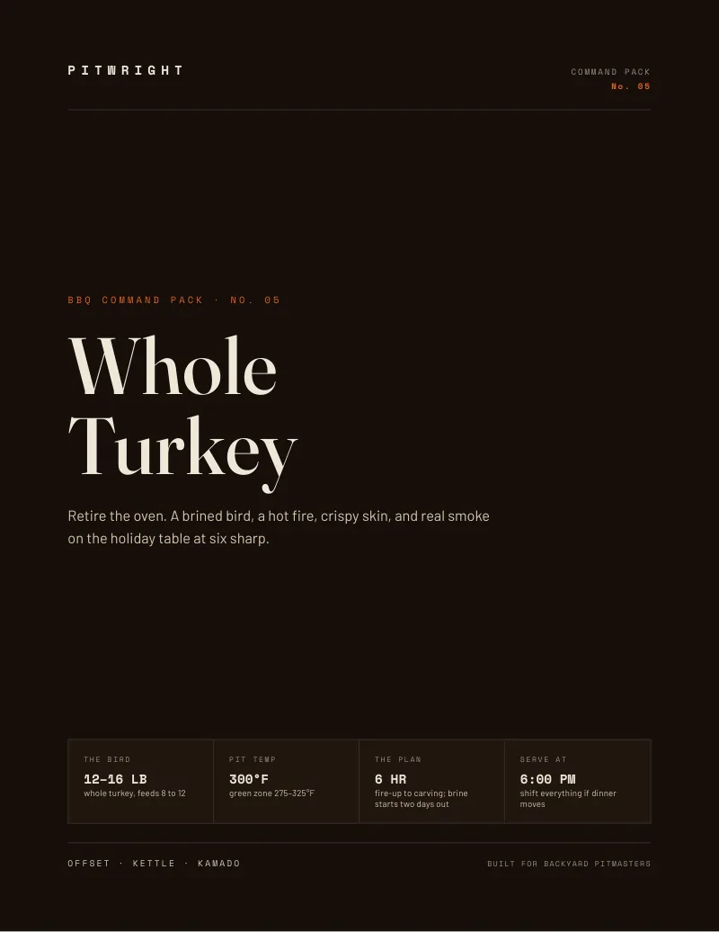Whole Turkey Command Pack cover: BBQ Command Pack No. 05, a whole turkey at 12 to 16 pounds, pit at 300 degrees, a 6 hour plan, dinner at 6:00 PM