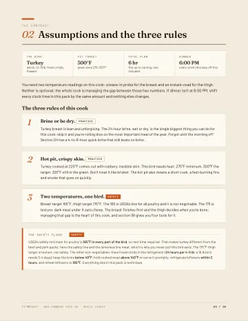 Whole Turkey Command Pack sample page 3: Assumptions and the three rules